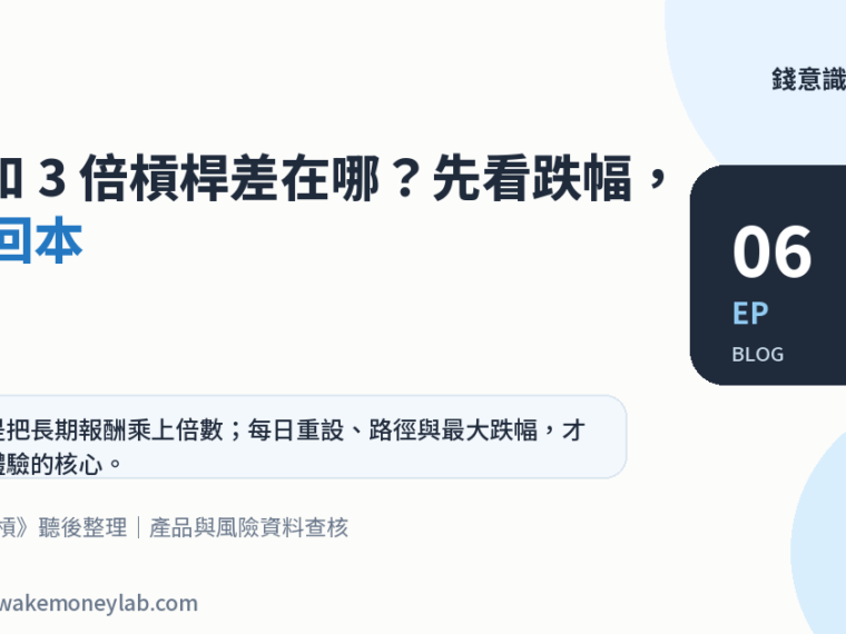 EP06｜2 倍和 3 倍槓桿差在哪？先看跌幅，再談回本
