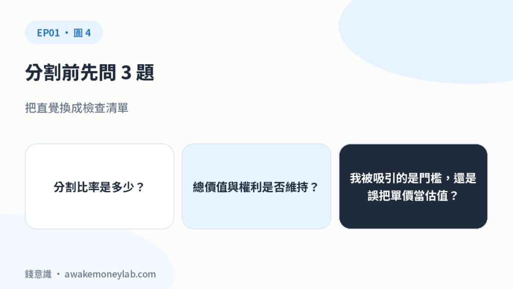 分割前先問 3 題。把直覺換成檢查清單。分割比率是多少？；總價值與權利是否維持？；我被吸引的是門檻，還是誤把單價當估值？