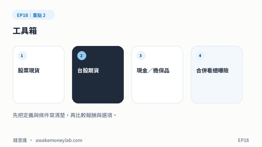 EP18 圖2｜工具箱：股票現貨、台股期貨、現金／擔保品、合併看總曝險